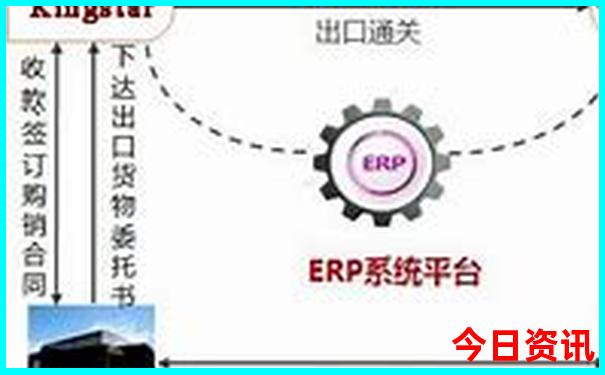 高中生旅游必去的地方