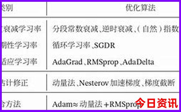 适合晚上游玩的景点